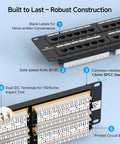 Diagram of Beefy 48 Port Cat6 Patch Panel for Rackmount or Wall Mount 19 Inch 2U Network, highlighting key features.