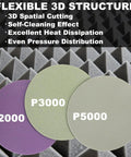 Pro Grade 6 Inch Foam Sanding Discs 15 Pack 3000 Grit Hook And Loop Wet Dry Sandpaper shown with grit options P2000, P3000, P5000