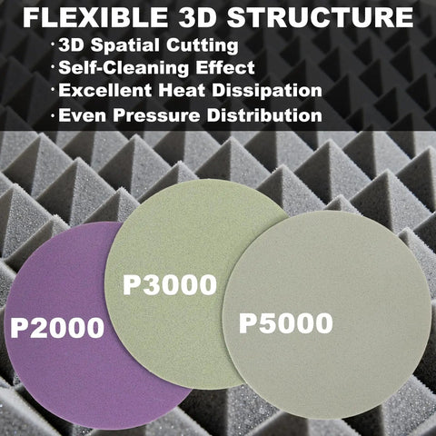 Pro Grade 6 Inch Foam Sanding Discs 15 Pack 3000 Grit Hook And Loop Wet Dry Sandpaper shown with grit options P2000, P3000, P5000