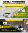 Solar Driveway Lights 16 Pack Waterproof Wireless Dock Lights With 6 LEDs For Path Garden Walkway Sidewalk Steps Outdoor Lighting Weatherproof Auto On At Dusk Energy Efficient Backyard Landscaping No Fuss Setup showcasing solar-powered charging and 80-hour illumination.