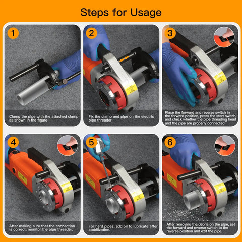 Steps for usage of Npt Pipe Threader Machine 2300W With Six Hss Dies For One Half To Two Inch Conduit, showing clamping and threading process.