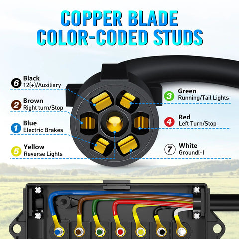 7 Way Trailer Cord 8 Ft With Junction Box Heavy Duty Waterproof Copper Blade Molded Plug For Secure Easy Wire Connections And Tidy Trailer Wiring Harness, color-coded studs