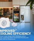Beefy Build Evaporator Fan Motor for GE and Hotpoint refrigerators replacement WR60X10185 shown in a kitchen setting