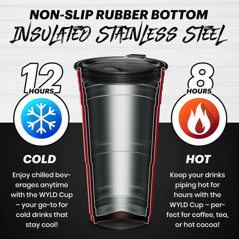 Red 24 Oz Insulated Stainless Steel Party Cup With Lid No Sweat Double Wall Vacuum Insulated Tumbler showing cold and hot usage benefits