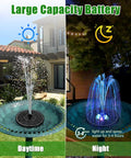 Solar Water Fountain With One Hundred Percent Glass Panel And Three Point Five Watt Pump Built In Two Thousand mAh Battery