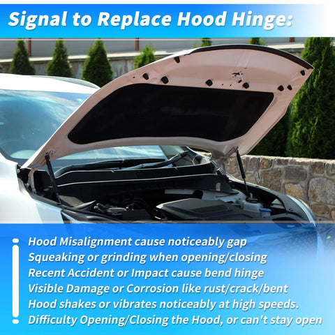 Front Hood Hinge Pair For Subaru Legacy Outback 2015 2019 And Ascent 2019 2023 installed on open car hood