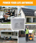 ApolloLift 12V 65Ah Lead Acid Battery For Electric Pallet Jack Truck Model A-1029 amid electric vehicles and solar energy.