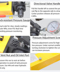Heavy Duty Manual Hydraulic Torque Wrench With Embedded Pressure Gauge showing directional valve handle, pressure gauge, and adjustment features.