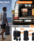 Man carrying 40 Inch Collapsible Wagon Cart with 500 Pound Capacity, folded, next to SUV loaded with luggage, beach setting