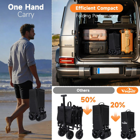 Man carrying 40 Inch Collapsible Wagon Cart with 500 Pound Capacity, folded, next to SUV loaded with luggage, beach setting