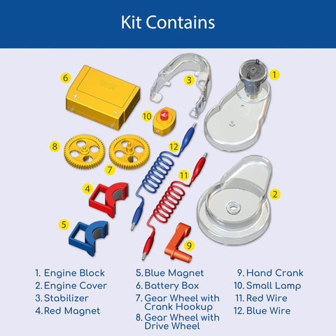 Contents of the Hands-On Motors And Generators Science Kit For Kids With 25 Guided STEM Experiments, Transparent Motor View