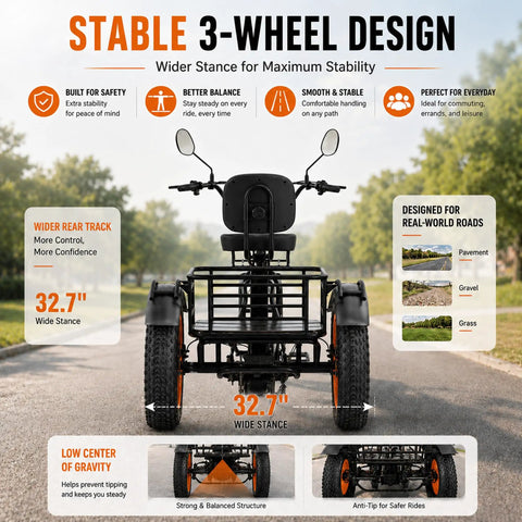 Electric Tricycle For Adults With 1350W Peak Motor Folding 3 Wheel Ebike 48V 15.6Ah Battery 20 Inch Fat Tire Beast 20 MPH Top Speed Differential Drive Black And Orange rear view, 32.7 inch wide stance