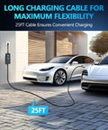 Portable Level 1 And Level 2 Electric Vehicle Charger 40 Amps With 25 Foot Cable Nema 1450 And 515 Adapters for all EVs in use.