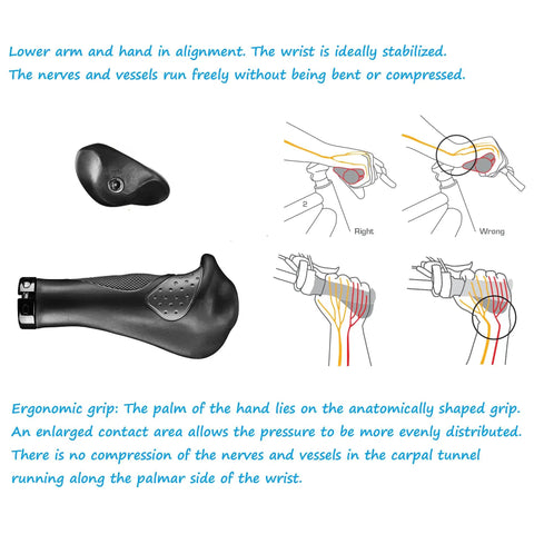 Diagram of ergonomic anatomic handlebar grip with triple density comfort bar end extensions anti slip texture and wrist alignment