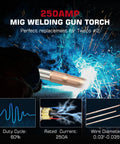 Check Out This Awesome 10ft 250A MIG Welding Gun With Euro Connection showing handle and arc in action.