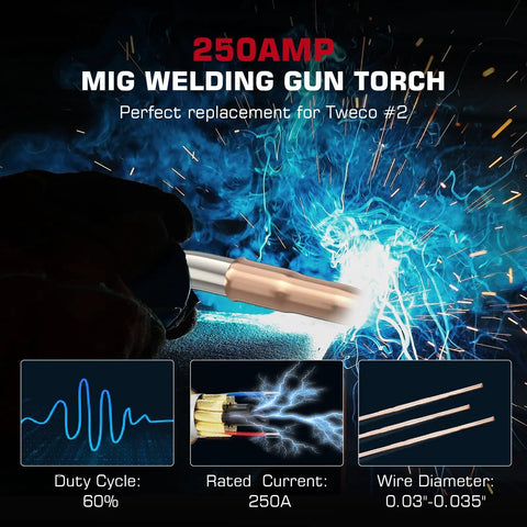 Check Out This Awesome 10ft 250A MIG Welding Gun With Euro Connection showing handle and arc in action.