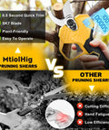 Comparison of Beefy Brushless Electric Pruning Shears 20V Battery Compatible Cordless Garden Pruner with manual shears