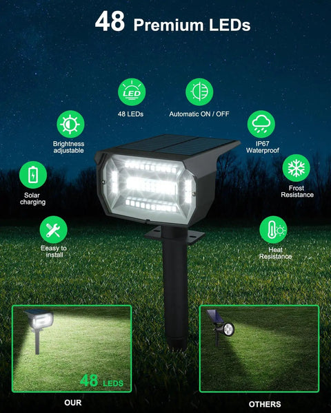 Six Pack Solar Landscape Spotlights With 48 LEDs And Three Brightness Modes For Custom Ambience Outdoor 2 In 1 Solar Spot Lights