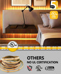 Warm White COB LED Strip Lights 32.8ft 3000K 24V Dimmable Tape Light illustration in bedroom setting showing lighting effect.
