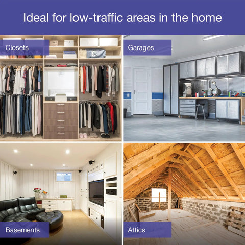 Image showcasing the use of Set It And Forget It Countdown Timer Switch For Fans And Lights, 3A 150W LED Ready in closets, attics, garages, basements.