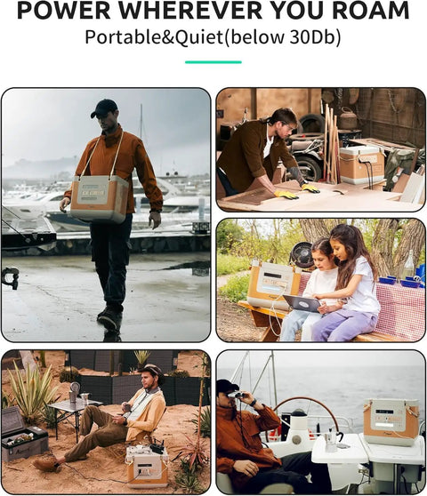 Collage showcasing 1500Wh Portable Power Station With 1800W Continuous And 3300W Surge, IP67 Solar Generator for outdoor use