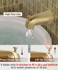 Fresh Gold Tub And Shower Faucet Fixture Set Featuring Dope Six Inch Rain Shower Head Plus Top Shelf Solid Brass Valves For Slick Bathroom Upgrades And Easy DIY Installations with high flow rate spout in use.