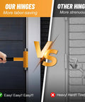 Comparison of upgraded hinge gap adjusting wrench vs traditional wrench on door hinges. Left: labor-saving. Right: strenuous.