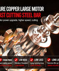 Close-up of pure copper motor for Heavy Duty 16 Inch Electric Concrete Circular Saw with high-speed cutting features.