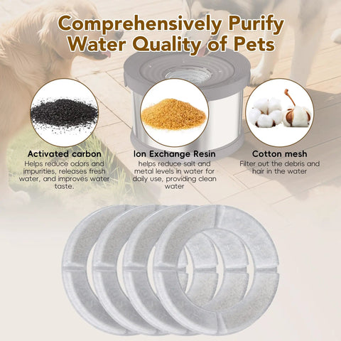 4 Pack Replacement Filters For Round Dog Water Bowl Fits 8L 2.1Gal 10L 2.6Gal 12L 3.17Gal 14L 3.7Gal Models with activated carbon, resin