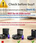 Image highlighting compatible and non-compatible models for Replacement Parts Kit For IQ Series Vacuum Cleaners Compatible With R101AE RV1001AE RV1000C RV1000S RV1001AEC RV912S RV913S AV970 AV993 AV992 AV911S AV915S AV1002AE AV1102A DIY Replacement Filter Brush Roller Heads Shell.