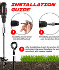 Installation guide showing use of 15 Inch Ground Anchors Screw In for heavy duty wind protection with drill.