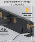 Close-up of Six Inch Titan Mount Floating Shelf Brackets Tough As Nails Heavy Duty Hidden Carbon Steel Wall Supports with screws