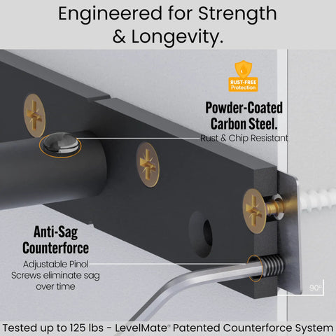 Close-up of Six Inch Titan Mount Floating Shelf Brackets Tough As Nails Heavy Duty Hidden Carbon Steel Wall Supports with screws