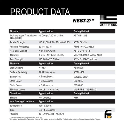 Product data sheet for 10 Piece Nest Z Faraday Bag Kit Ultra Thick Military Grade Shielding For Phones Radios Hard Drives Tablets Laptops