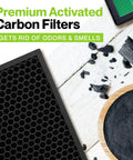 Replacement Filter Set For Coway Airmega 400 And 400S Max2 True HEPA And Activated Carbon Filters For High Performance