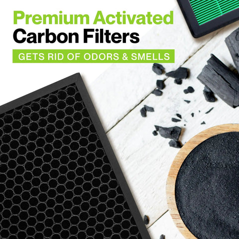 Replacement Filter Set For Coway Airmega 400 And 400S Max2 True HEPA And Activated Carbon Filters For High Performance