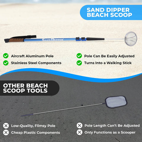Sand dipper beach scoop with adjustable aircraft-grade aluminum pole and sifter basket, contrasting features with other beach tools.