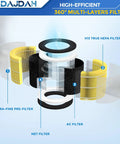 Exploded view of Pet Allergy Ready Replacement Filter For RP-AP088 Air Purifier True HEPA H13 with multi-layer filters