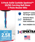 Top Tier 5 Pack CNC Router Bits With 1/4 Shank 1/8 Radius Ball Nose Profile Tough As Nails Nanocoated Milling End Mills Dual Flute Spiral Cutters For Hardwood Acrylic 3D Carving Made In Usa image showcasing 2D/3D carving router bits