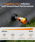 Go-To Air Pump For Inflatables Max Pump 3 Portable 5 Kpa inflating air mattress with flow chart display
