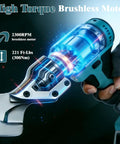 Close-up of Cordless 14 Gauge Sheet Metal Cutter With 360 Degree Pivoting Head And 400Nm Brushless Motor Electric Metal Shears.
