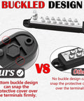 Bulletproof 12V 150A Bus Bar With Secure Snap Terminals And Genuine Copper Core shown in detailed buckle design comparison.