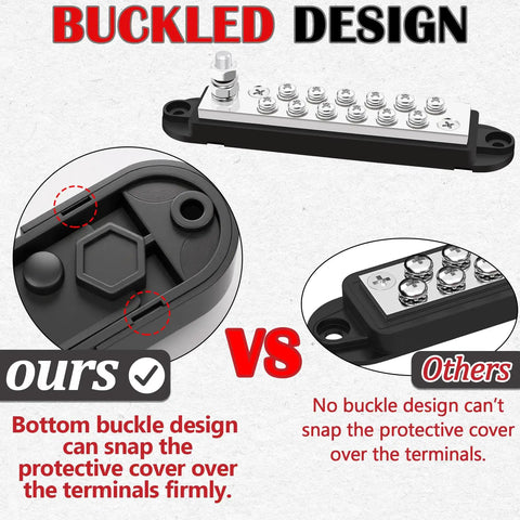 Bulletproof 12V 150A Bus Bar With Secure Snap Terminals And Genuine Copper Core shown in detailed buckle design comparison.