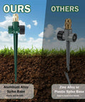 Two Pack Metal Lawn Sprinklers With Brass Heads And Aluminum Spike Base, 360 Degree Adjustable Nozzles, installed in soil