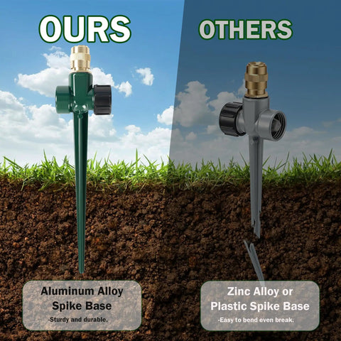 Two Pack Metal Lawn Sprinklers With Brass Heads And Aluminum Spike Base, 360 Degree Adjustable Nozzles, installed in soil