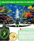 Submersible Pond Fountain Pump 15W 800L/H with LED lights in aquarium, adjustable flow rate, and overheating protection information