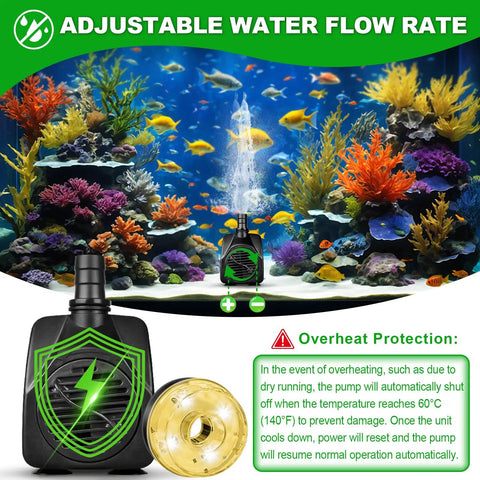 Submersible Pond Fountain Pump 15W 800L/H with LED lights in aquarium, adjustable flow rate, and overheating protection information