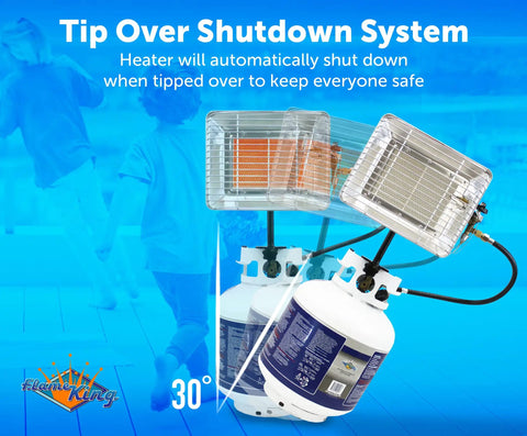 GS4200EP 13,000 BTU Propane Tank Top Heater showing tip over shutdown system and safety features, mounted on propane cylinder