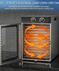 Top Shelf Electric Food Dehydrator With 12 Stainless Steel Trays and 1200W Motor showing 360-degree airflow for even drying.