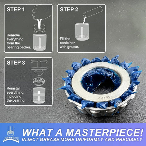 Rotation Handle Bearing Packer Tool Inject Grease Safely Easily and Effortlessly with grease application steps shown